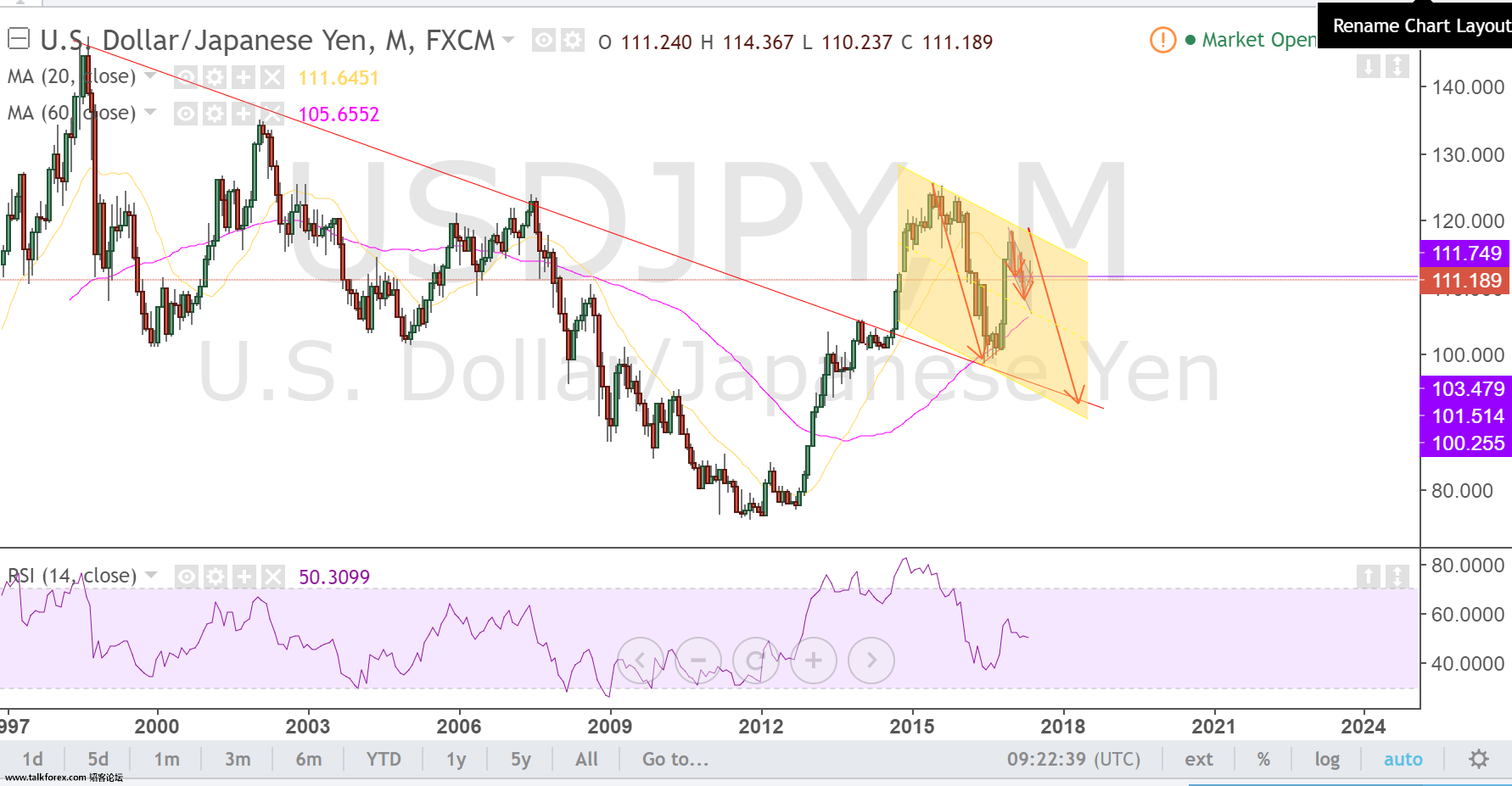 usdjpy3.png