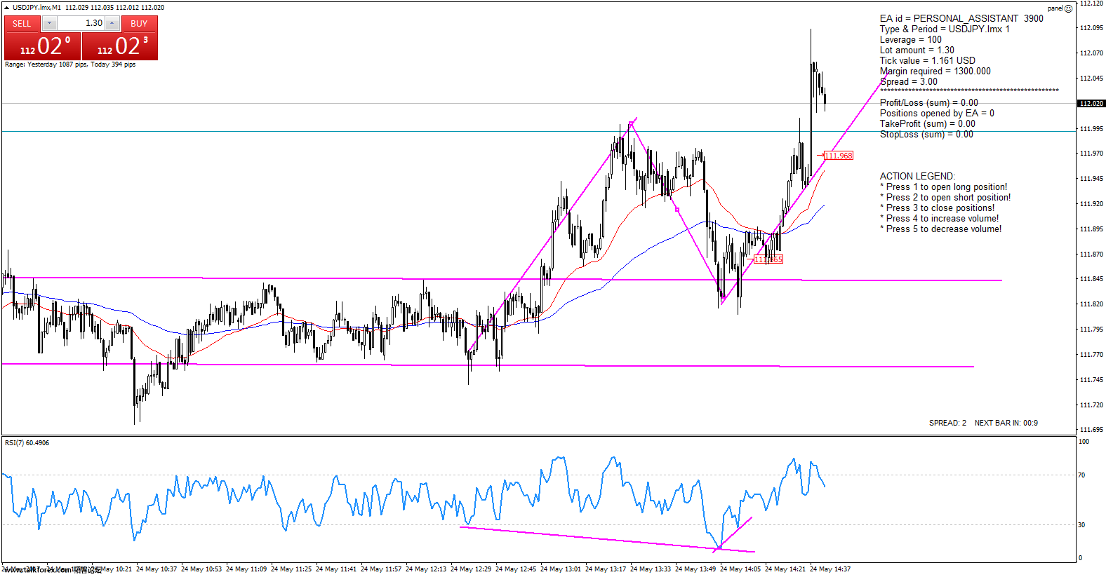 USDJPY.lmxM1.jpg