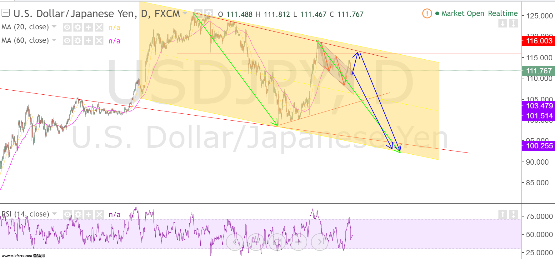 usdjpy.png