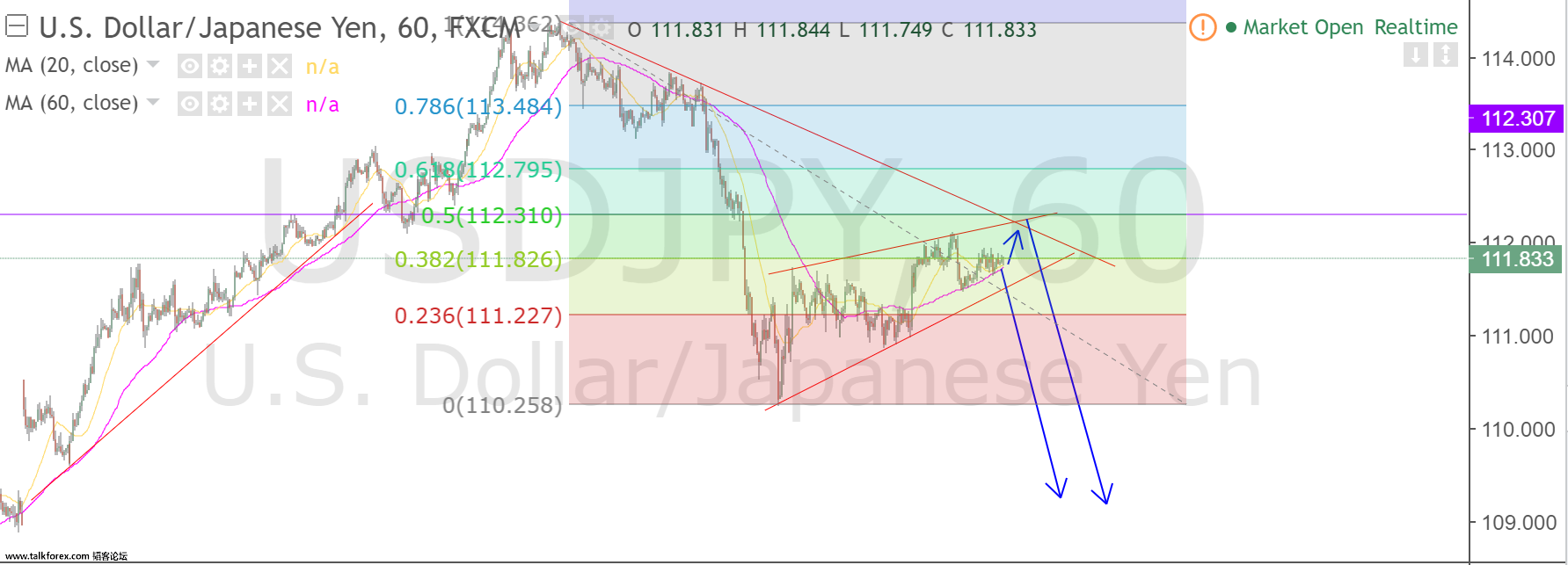 usdjpy.png