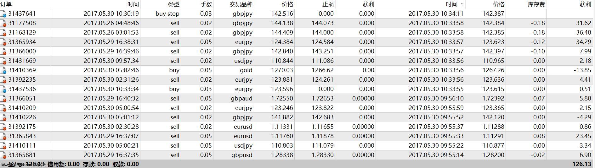 360截图20170530201612062.jpg