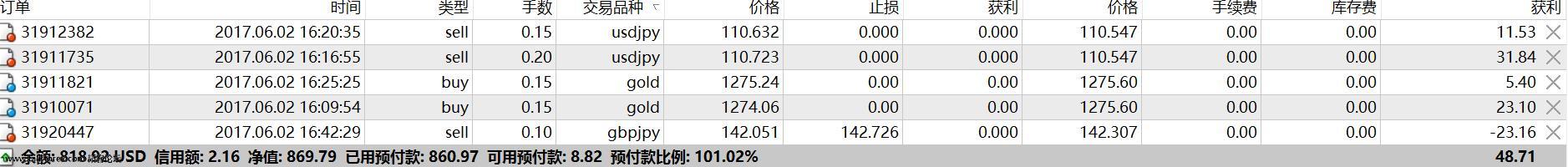 360截图20170602224446201.jpg