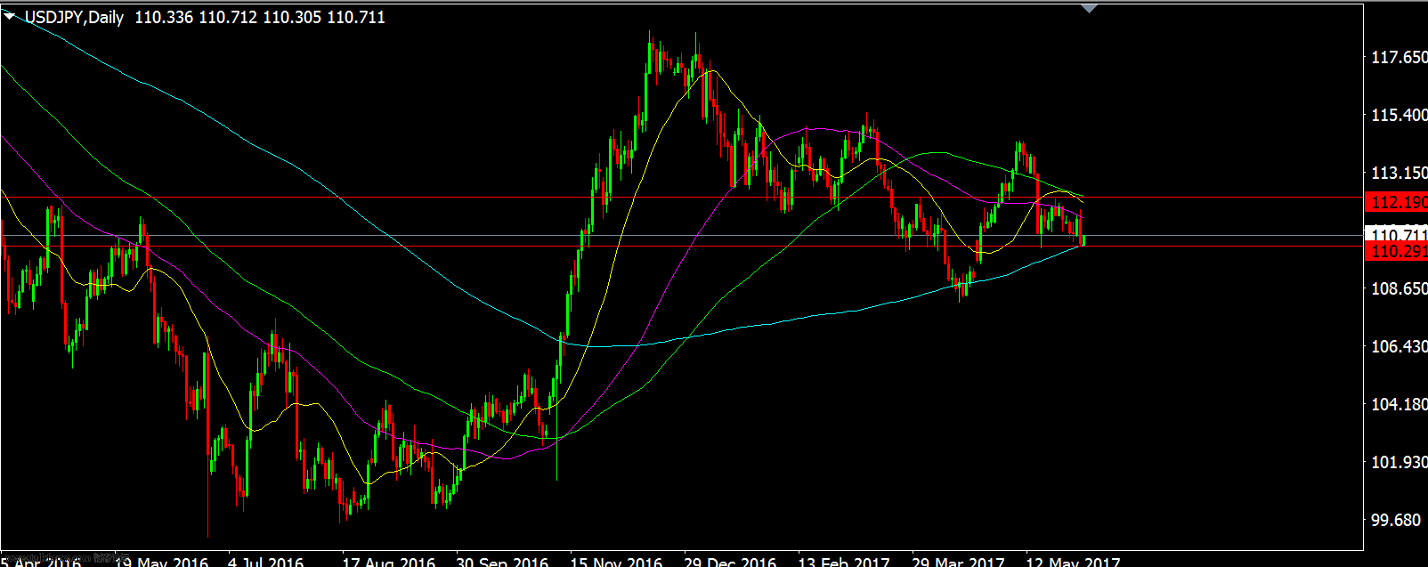 usdjpy.png