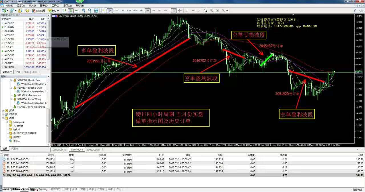 Q641YM`344H4OV8TFS35$Y7.jpg