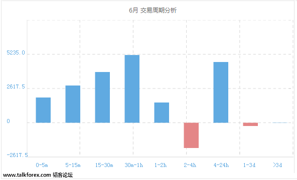 QQ截图20170612165212.png