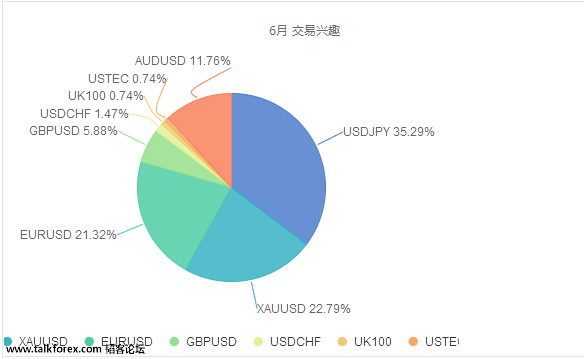 QQ截图20170612170029.png