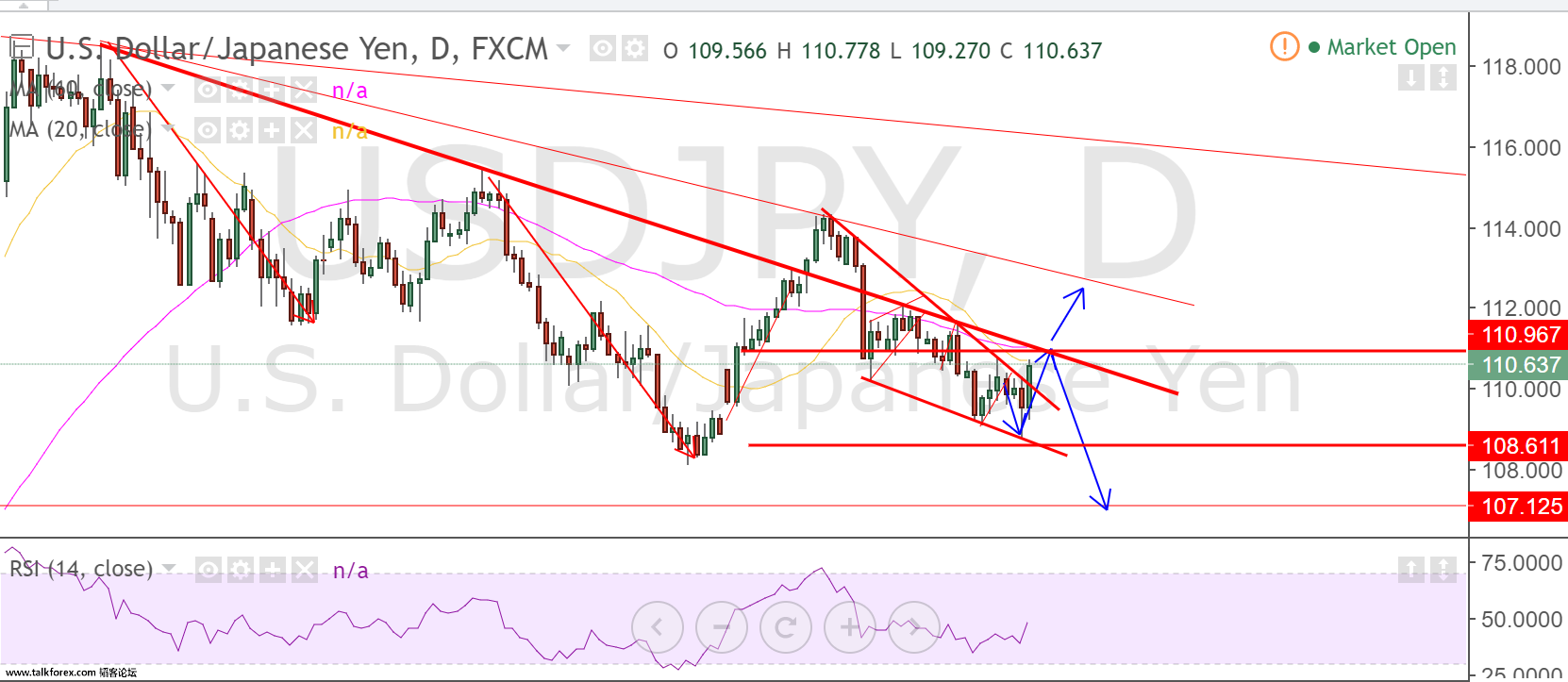 usdjpy.png