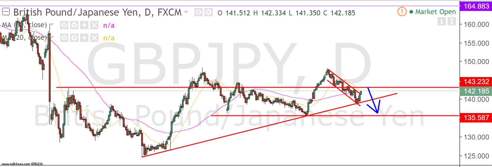 gbpjpy.png