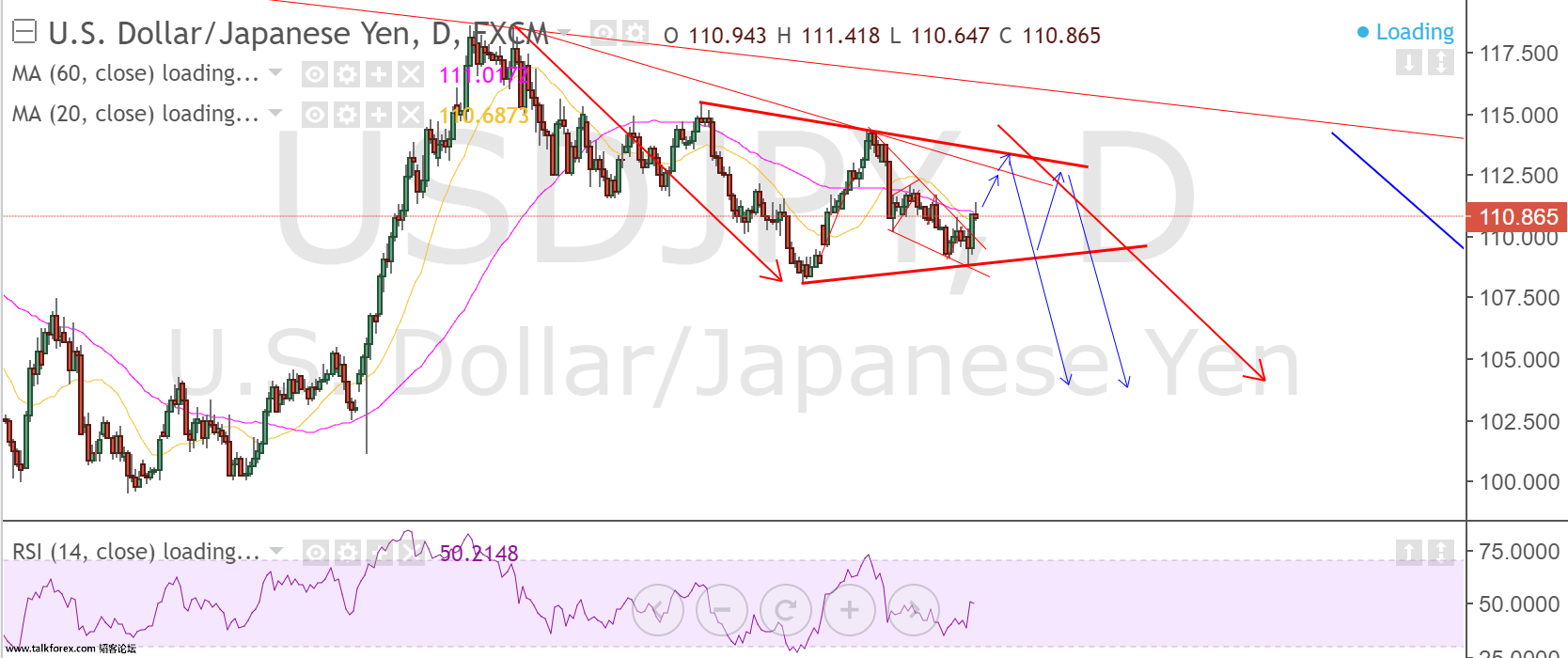 usdjpy.png