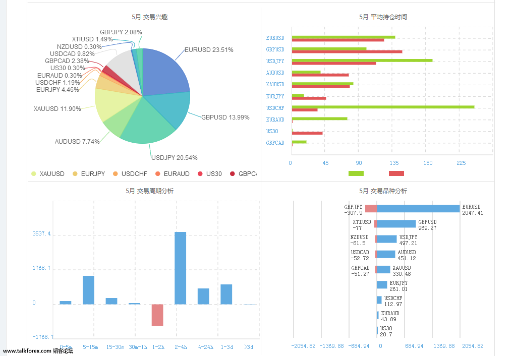 QQ图片20170618113341.png