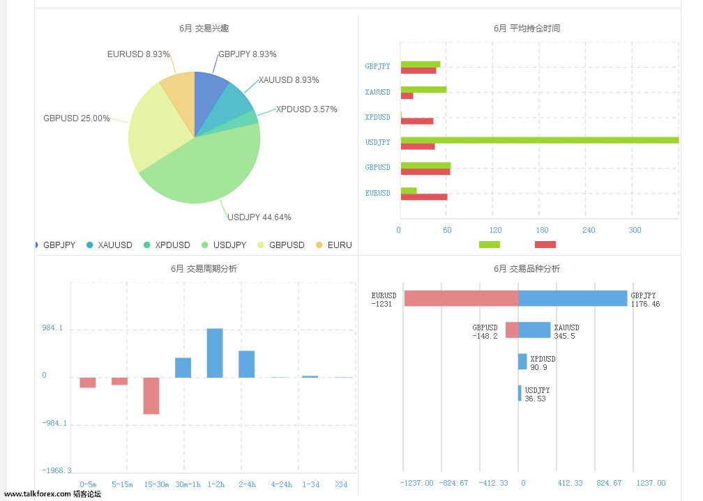 QQ图片20170618113400.png