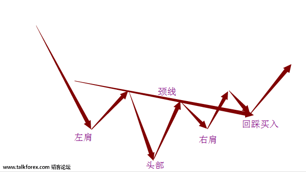 QQ截图20170620102014.png