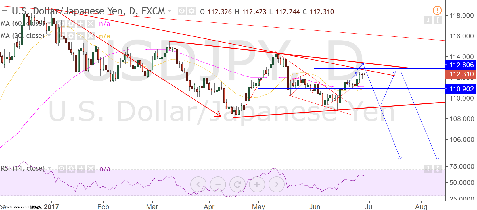 usdjpy.png