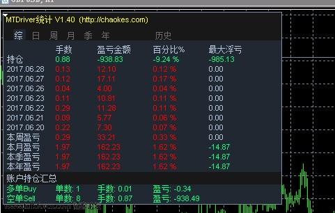 最大浮亏.jpg