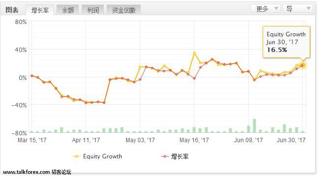 QQ截图20170701164854.jpg