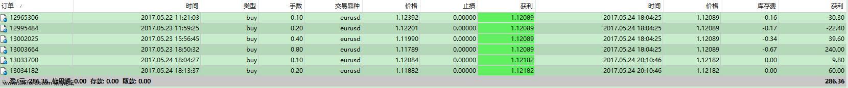 5月24日统计.jpg