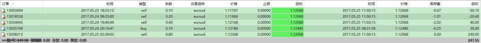 5月25日统计.jpg