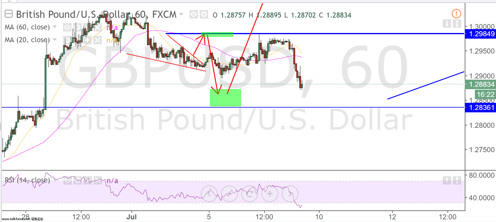 gbpusd.png