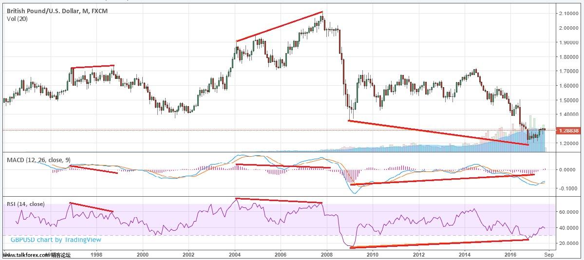 GBPUSD.JPG