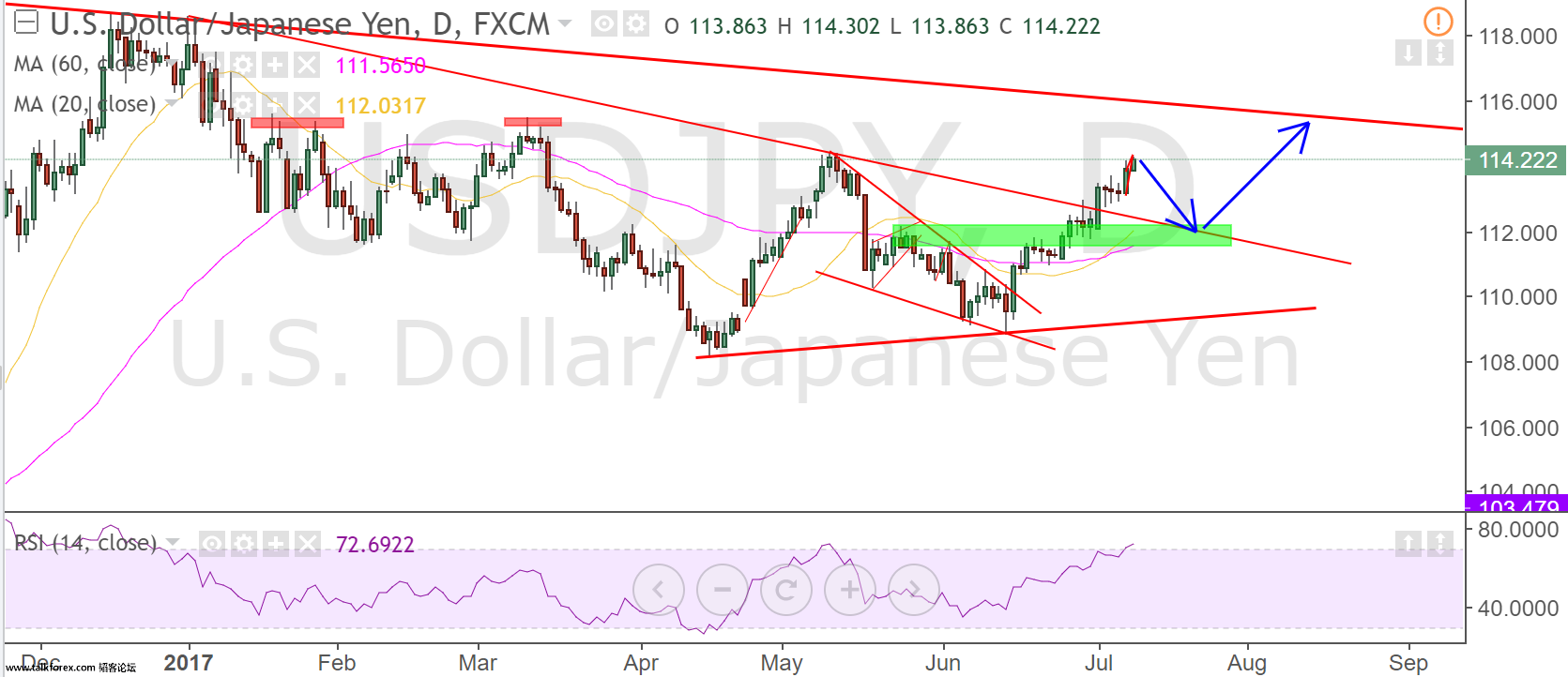 usdjpy.png