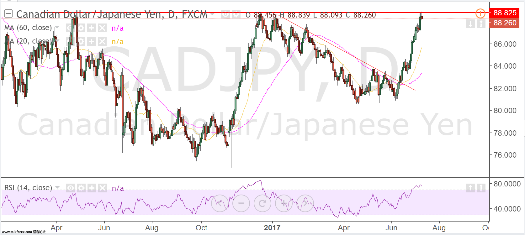 cadjpy.png