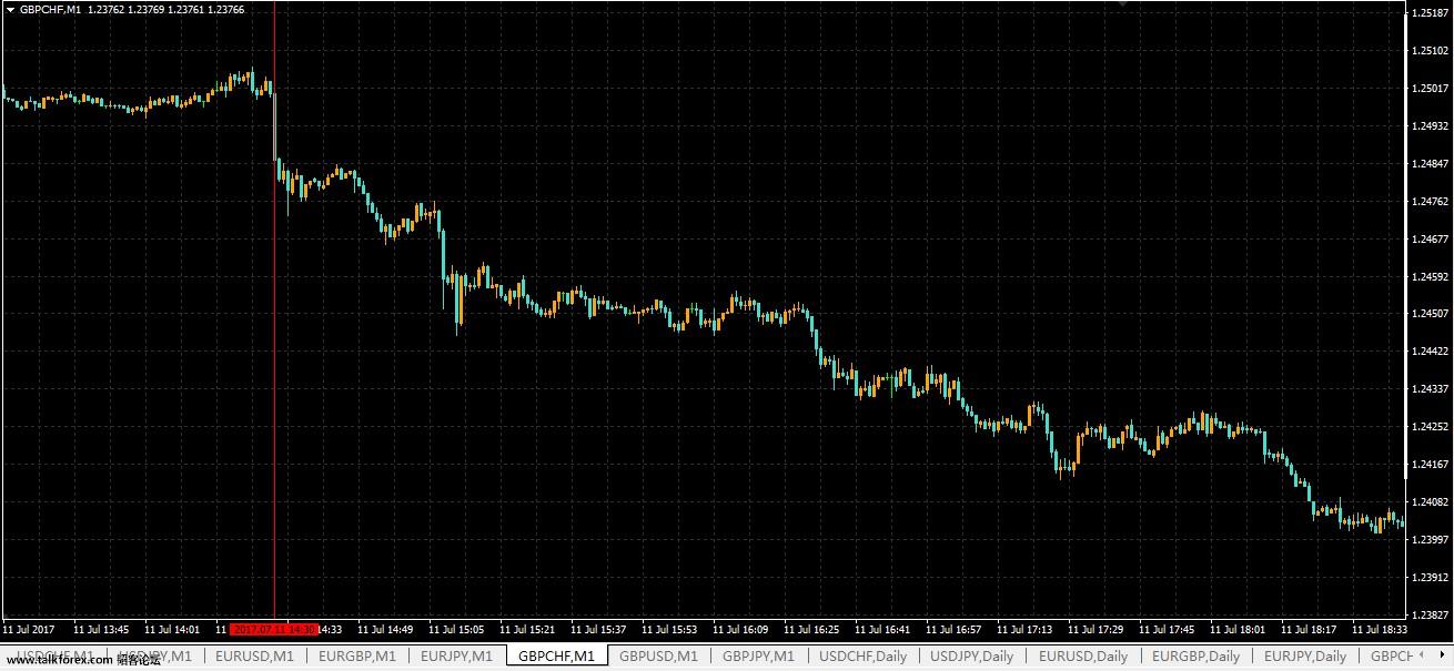 GBPCHF.jpg