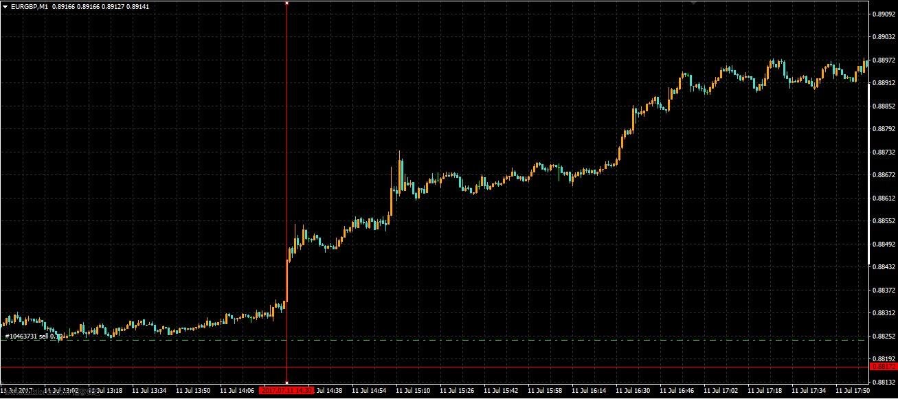 EURGBP.jpg