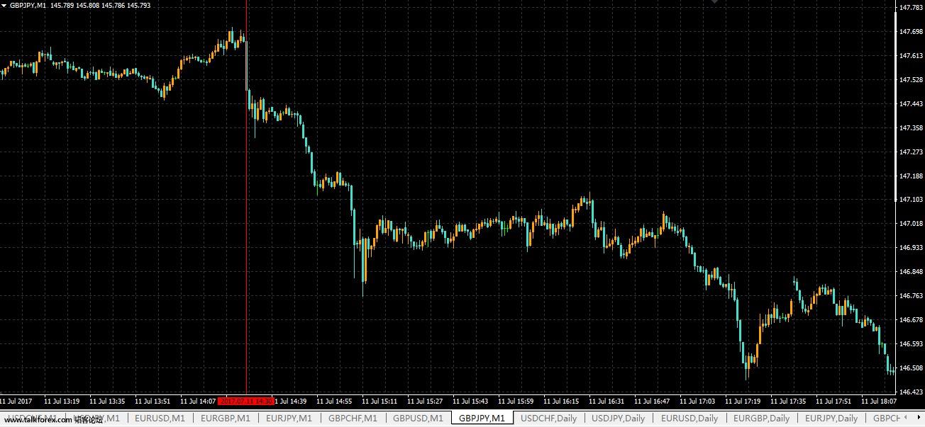 GBPJPY.jpg