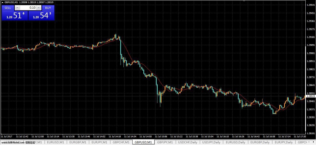 GBPUSD.jpg