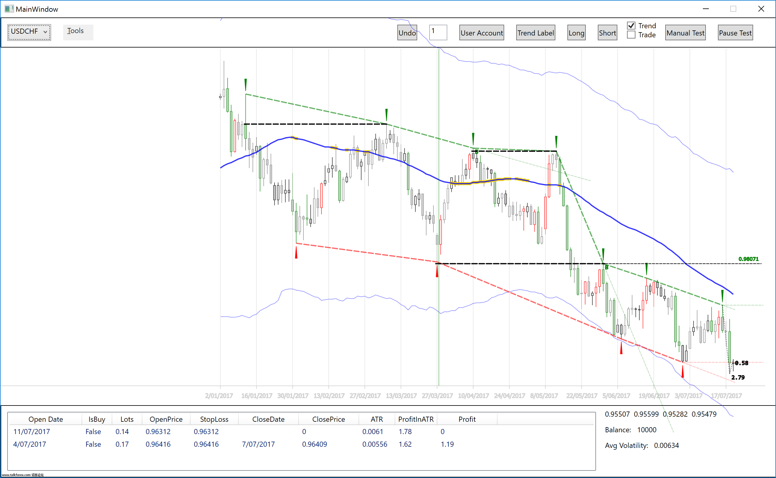 USDCHF.png