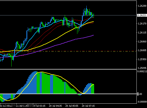 USDCAD.png