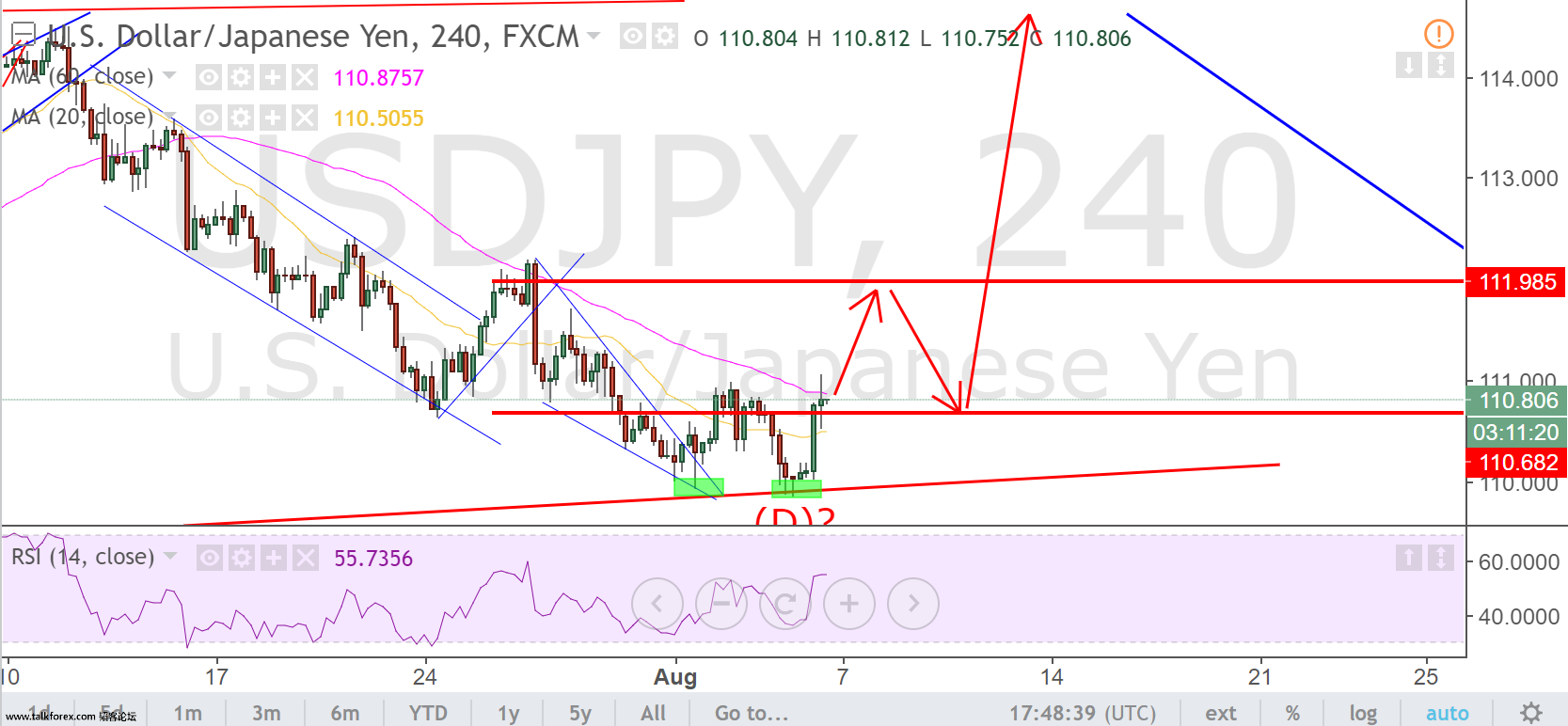 usdjpy.png