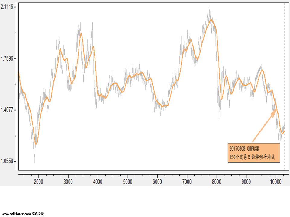 GBPUSD 4of 4.JPG