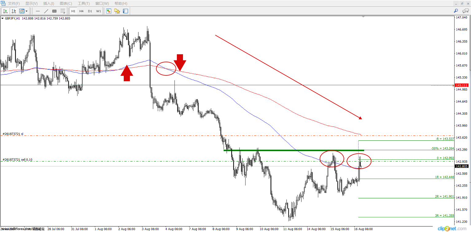 GBPJPY_1H.png