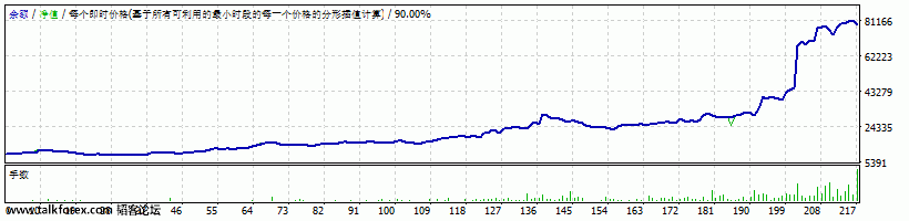 EURUSD20150101_20170822.gif