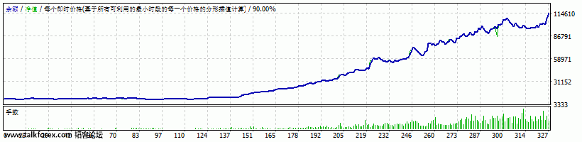 USDJPY20150101_20170822.gif