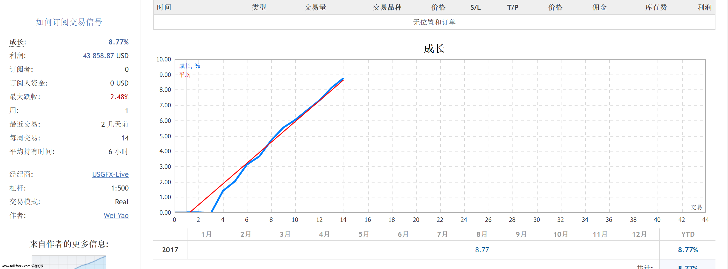 QQ截图20170828104935.png