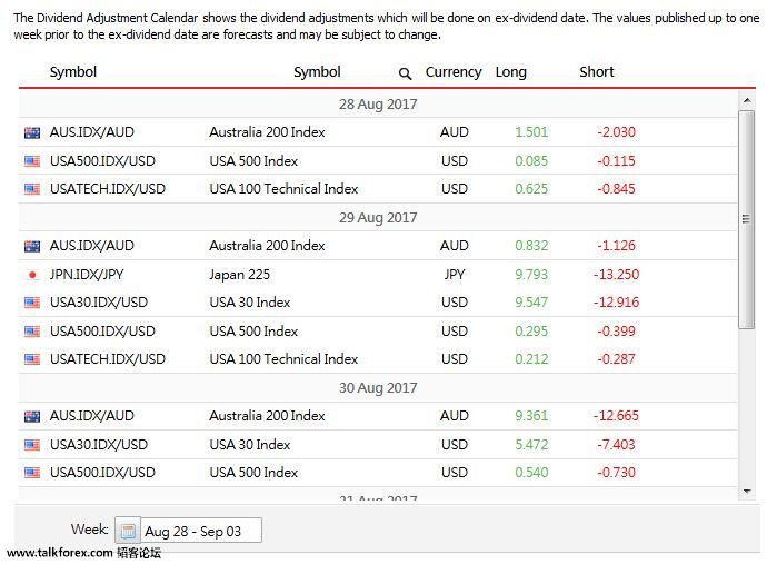 Dividend Adjustment.jpg