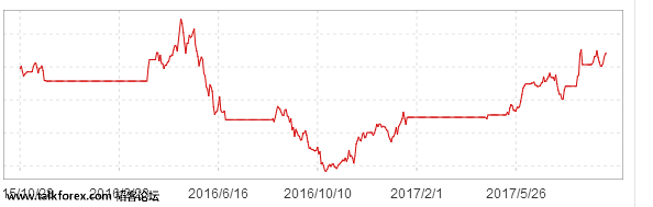 QQ图片20170909234929.png