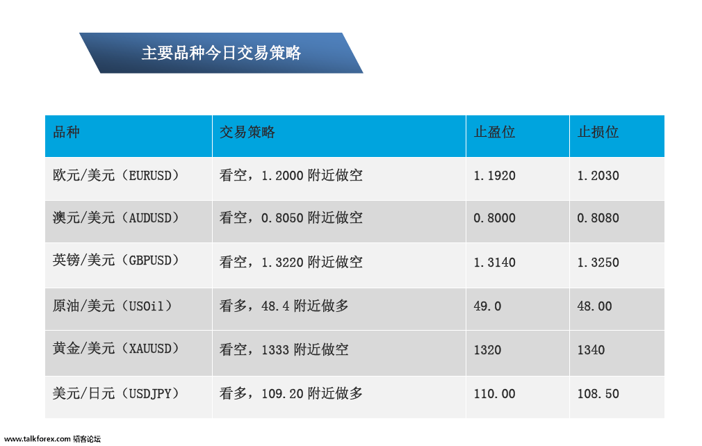 09-12 主要交易品种.png