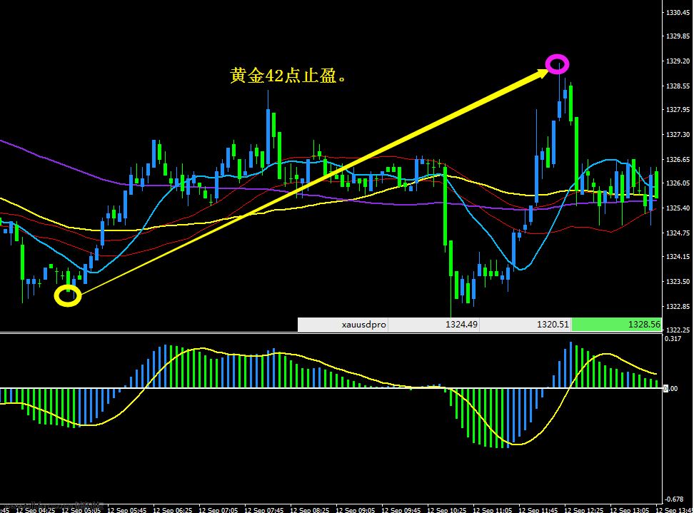 XAUUSD.png