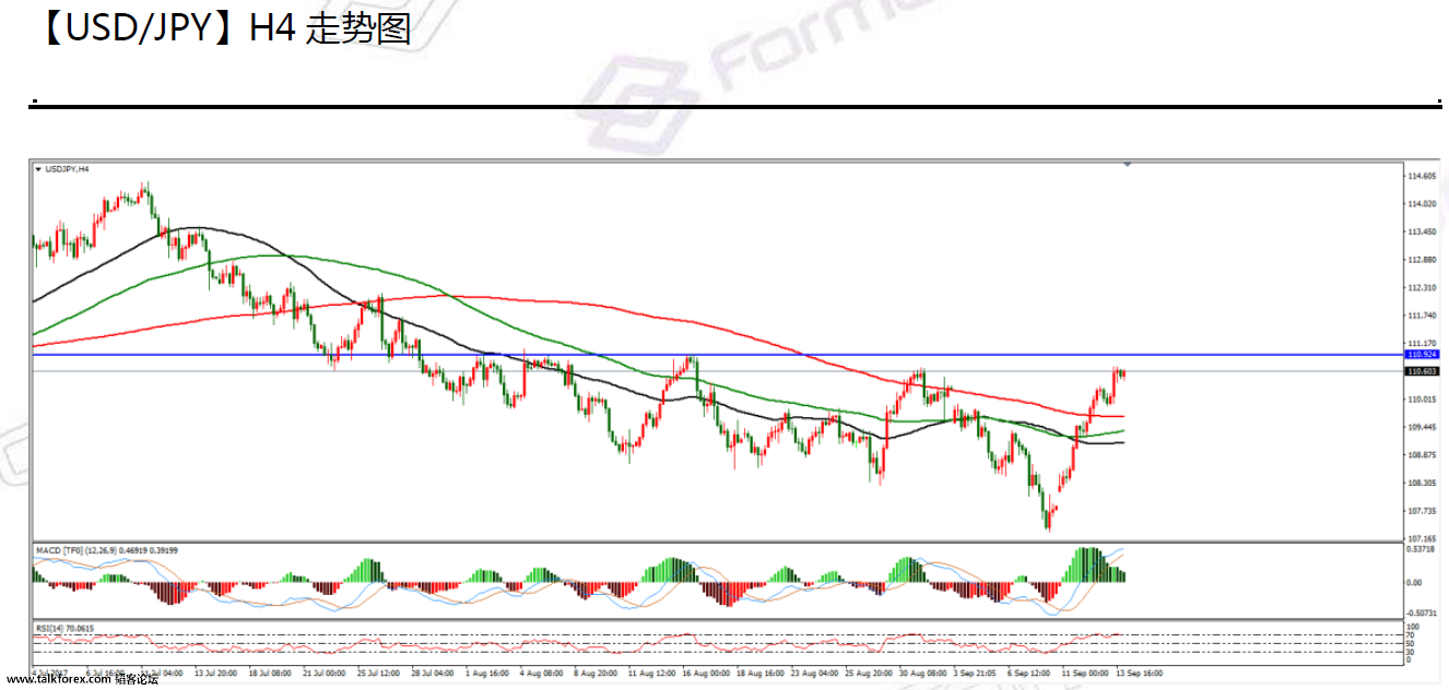 09-14 usdjpy.png