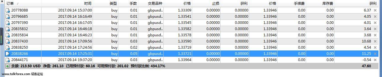 9月14日实盘日内短线截图2.jpg