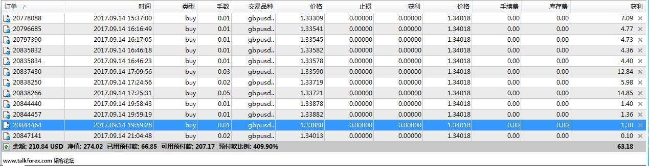 9月14日实盘日内短线截图3.jpg