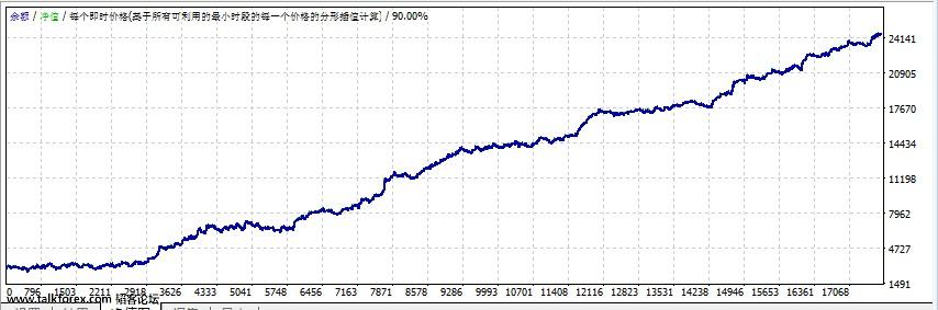 2006-2016欧美H1图.jpg