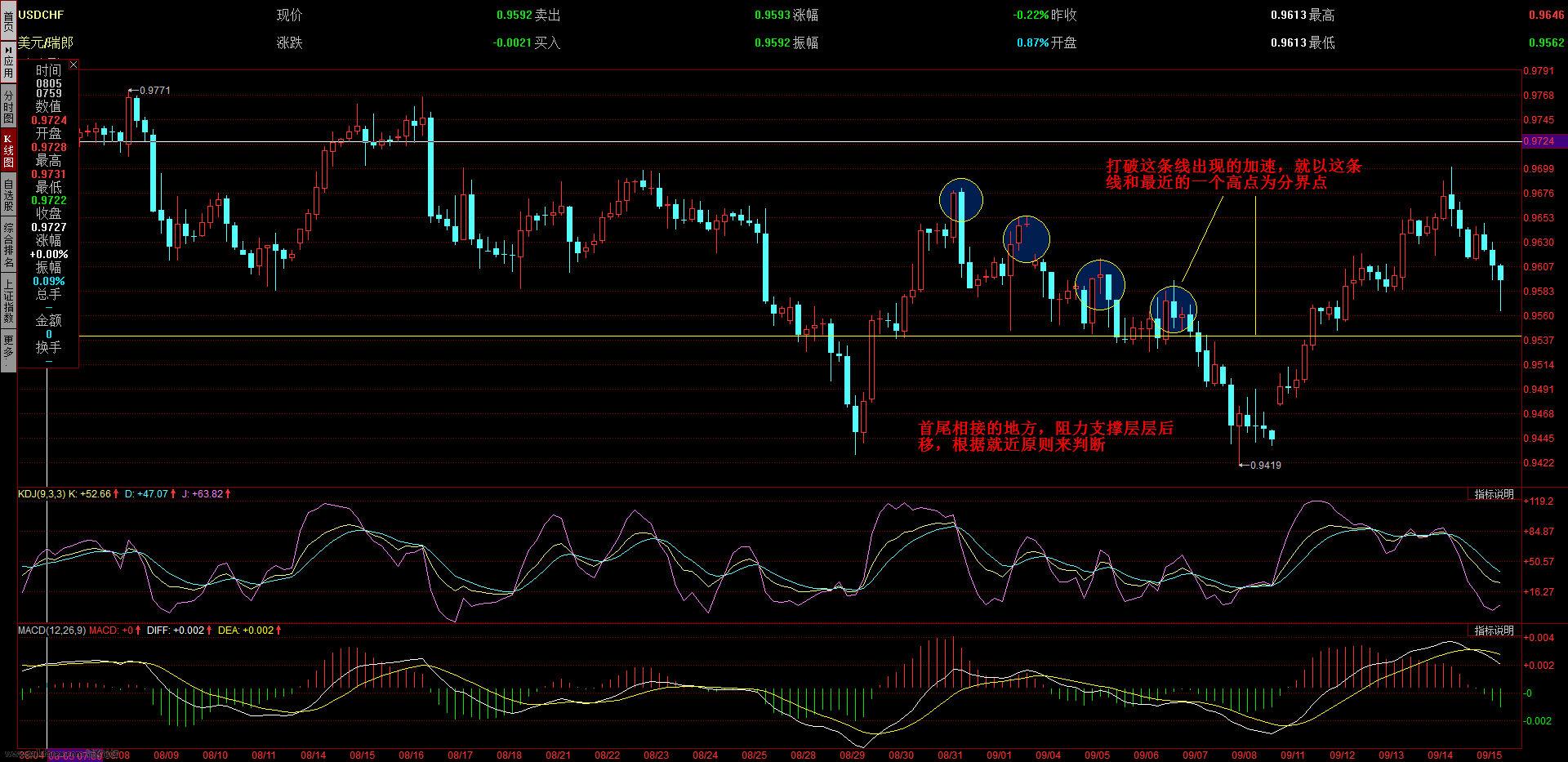 USDCHF.jpg