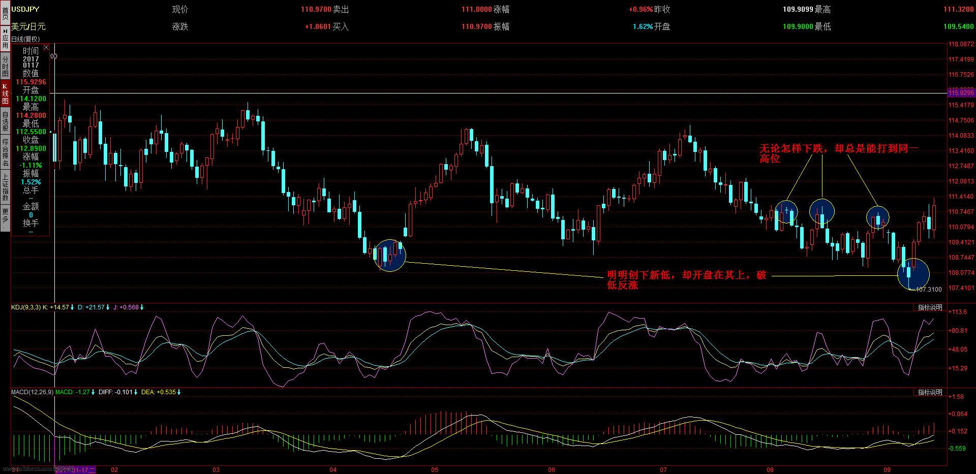 USDJPY.jpg