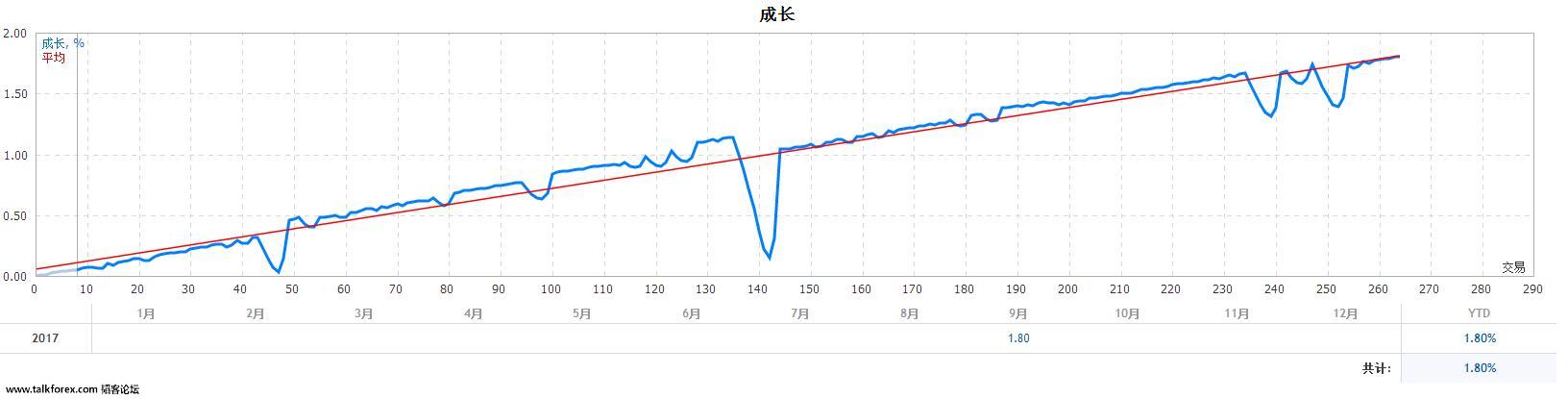 360截图20170918142323510.jpg