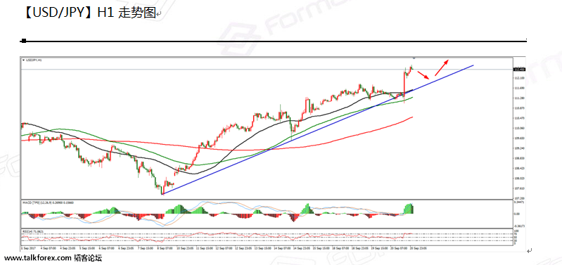 09-21  usdjpy.png