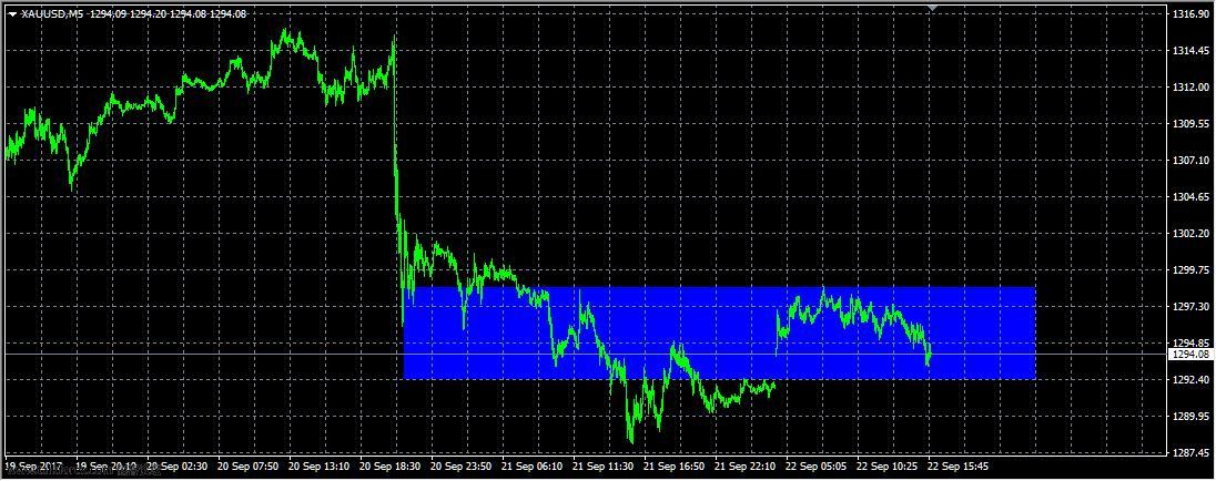 XAUUSD.jpg